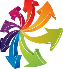 resultaatgericht coachen