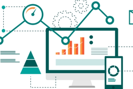 content optimalisatie