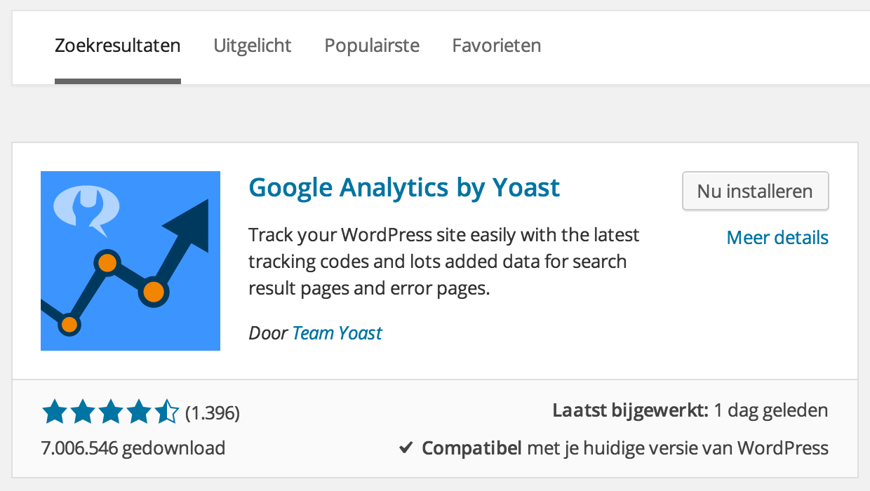 google analytics yoast