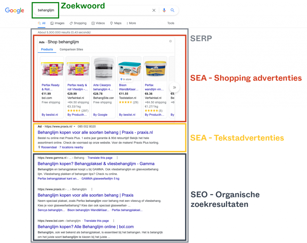 optimalisatie google