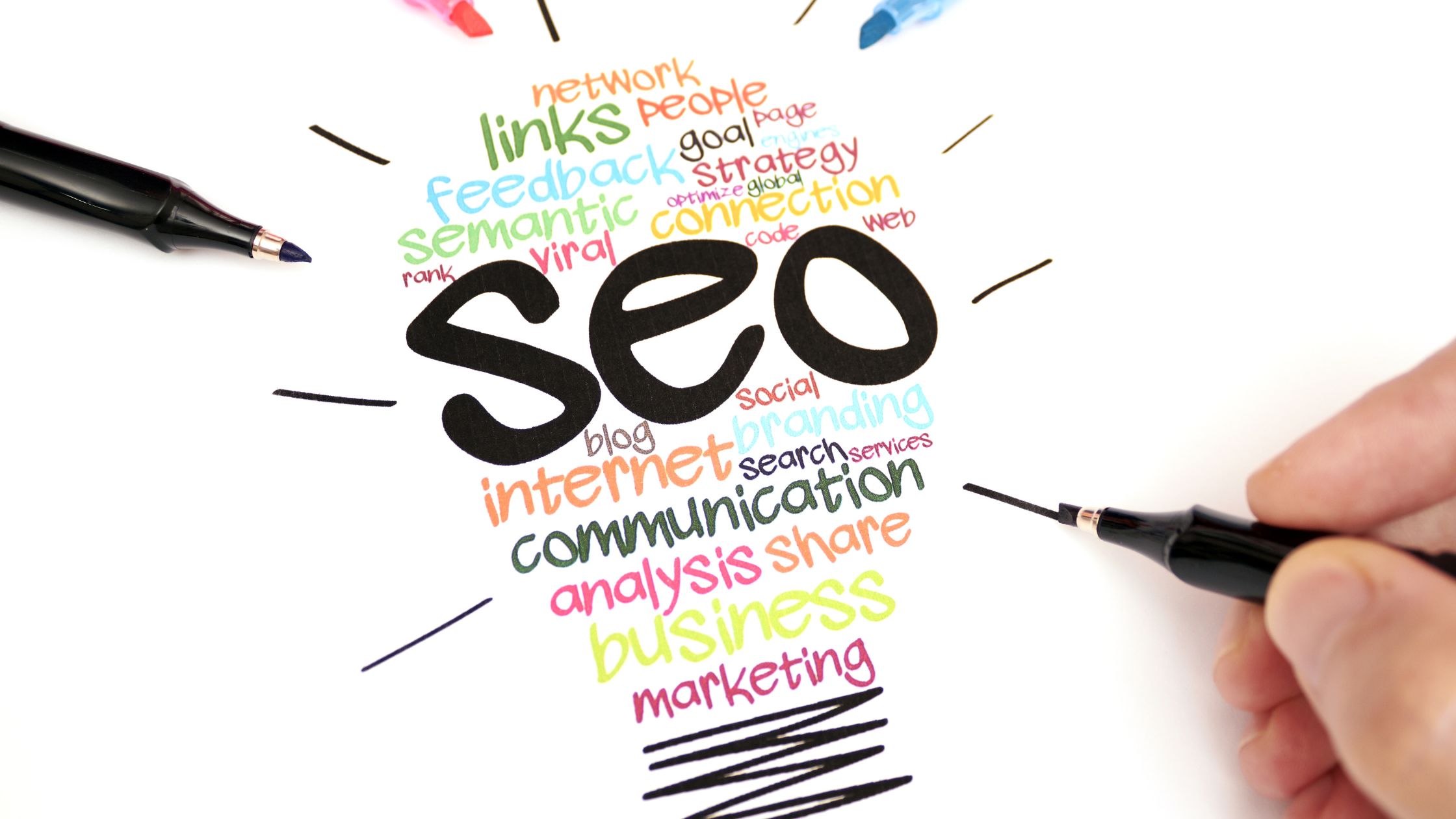 wat betekent seo