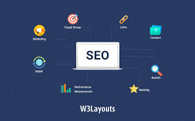 beste seo tools