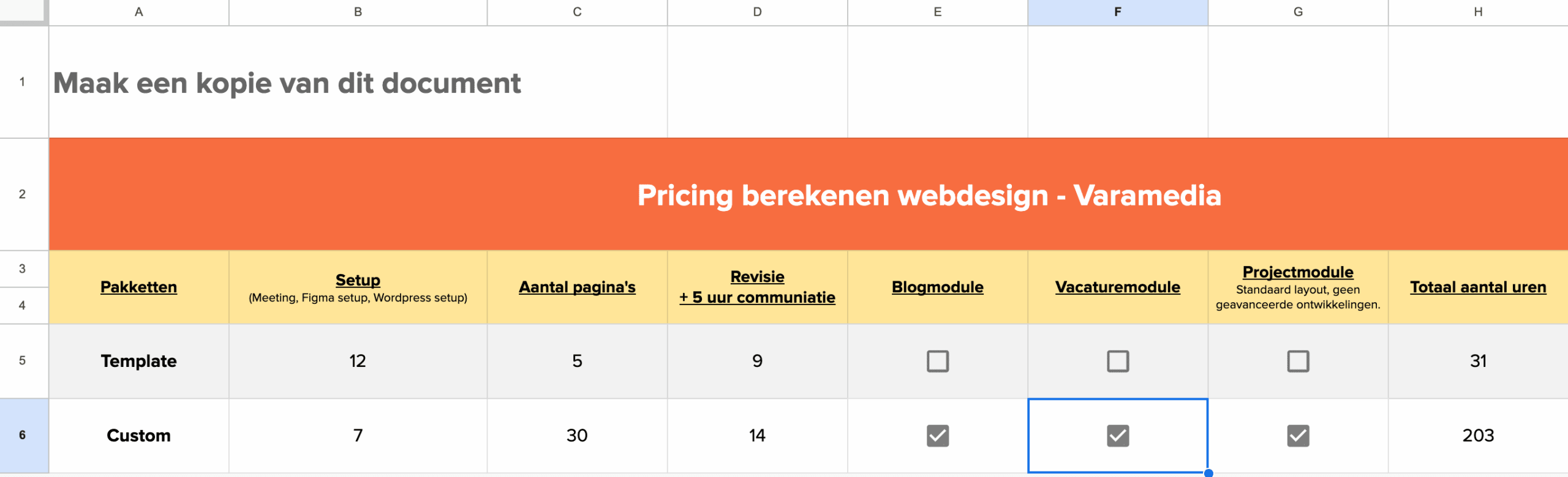 eenvoudige website laten maken